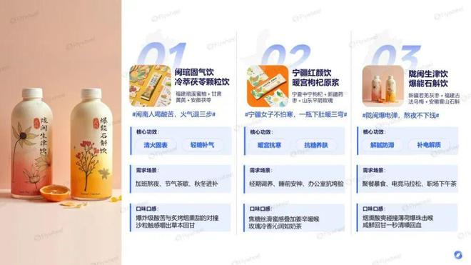 趋势即商机:人机共探趋势密码驱动生意增长(图16)