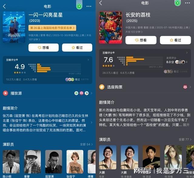 套路营销托不起电影高票房(图4)