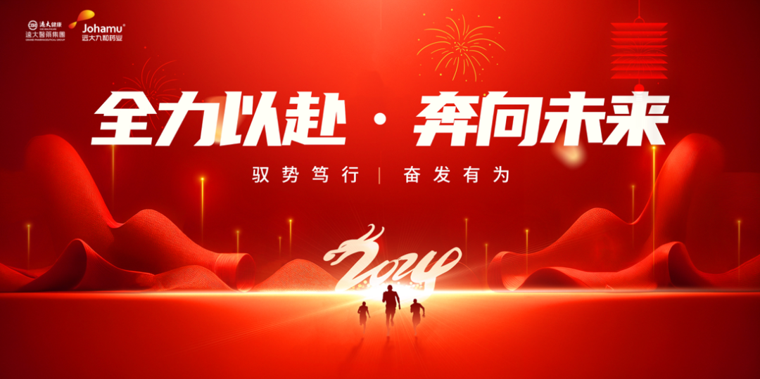 年度销售规划Word模板下载