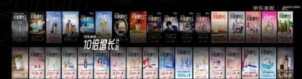 连续四个季度增长不断加速 京东美妆成高端美妆增长主阵地(图2)