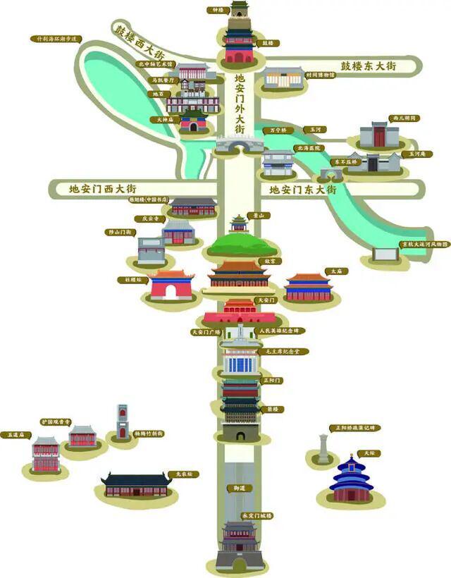 华龙in巷售楼处电话丨最新成交价格丨优惠@房天下北京2025(图2)