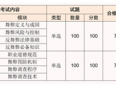 2024服装订制专业排名