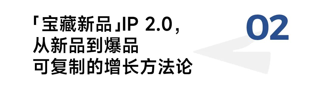 从“赌爆品”到“造爆品”小红书如何让新品营销成为一种确定性(图3)
