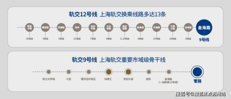 建发联发青云上(售楼处)首页网站-建发联发青云上售楼处欢迎您-楼盘详情-户型配套-最新价格-最新资讯-位置(图23)