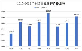 中国服装定制行业深度调研报告2024：个性化定制需求会更加明显(图8)