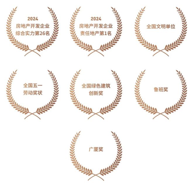 楼市聚焦®中建虹悦里售楼处官方发布：央企精工准现房火热抢藏中(图3)