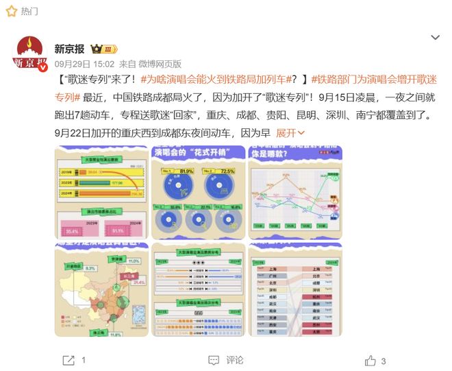 识别势能场景:拆解华为平板、vivo手机的场景营销策略(图38)