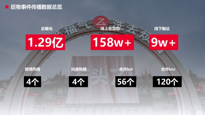 识别势能场景:拆解华为平板、vivo手机的场景营销策略(图58)