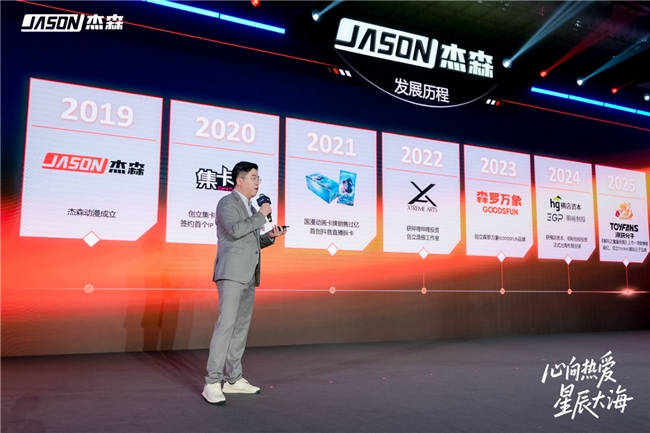 IP经济进入发展新阶段杰森娱乐以“IP全品类生态”布局全球(图2)