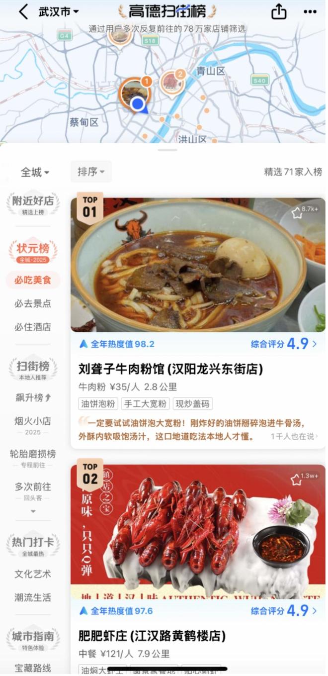 本地生活赛道进入“组团作战”时代(图2)