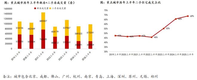 【资讯】泰禾海上院子售楼处泰禾海上院子官方发布：人居新高度(图2)