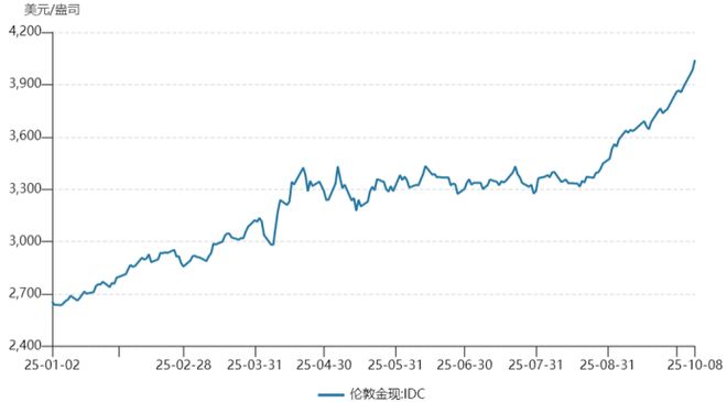 泡泡玛特杀入老铺腹地能圆「黄金梦」吗？