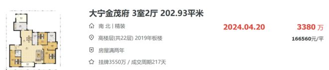 ✿中建玖上琅宸官方售楼处发布金镶玉立面静安高端品质新标杆(图12)