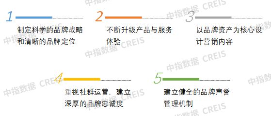 沉淀品牌资产以品牌资产构筑企业护城河