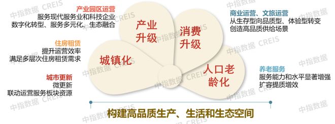 沉淀品牌资产以品牌资产构筑企业护城河(图6)