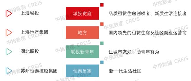 沉淀品牌资产以品牌资产构筑企业护城河(图3)
