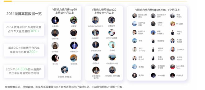 3万人!史上最大规模裁员解决不了奔驰的问题(图3)