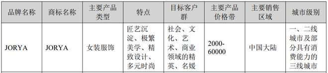 “好嫁风”在中产圈翻红了？(图9)