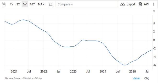 推进现房销售制、取消公摊房：房地产所见即所得的时代要来了？