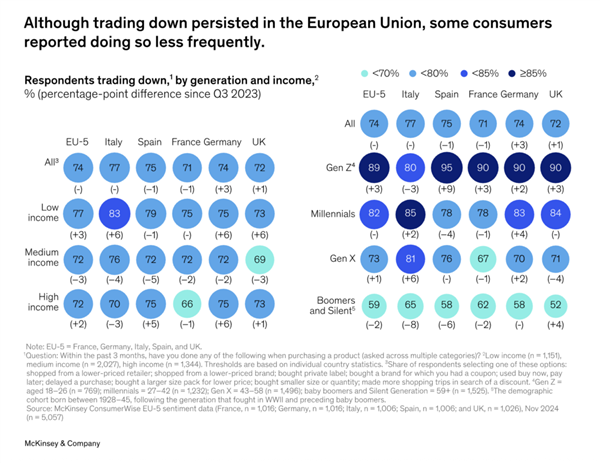 潮人 正滑落到时尚鄙视链的底端(图18)