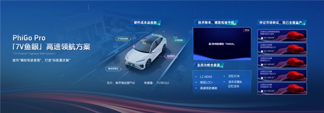 聚焦主流市场四维图新以极致性价比“全家桶”破局智能化淘汰赛(图4)