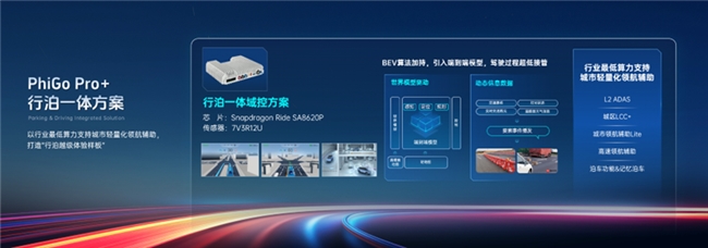 聚焦主流市场四维图新以极致性价比“全家桶”破局智能化淘汰赛(图5)