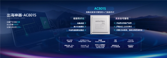 聚焦主流市场四维图新以极致性价比“全家桶”破局智能化淘汰赛(图6)