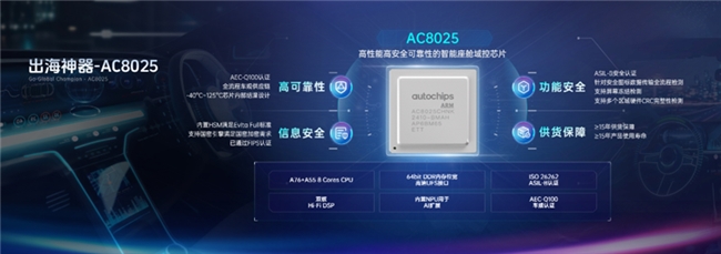 聚焦主流市场四维图新以极致性价比“全家桶”破局智能化淘汰赛(图7)