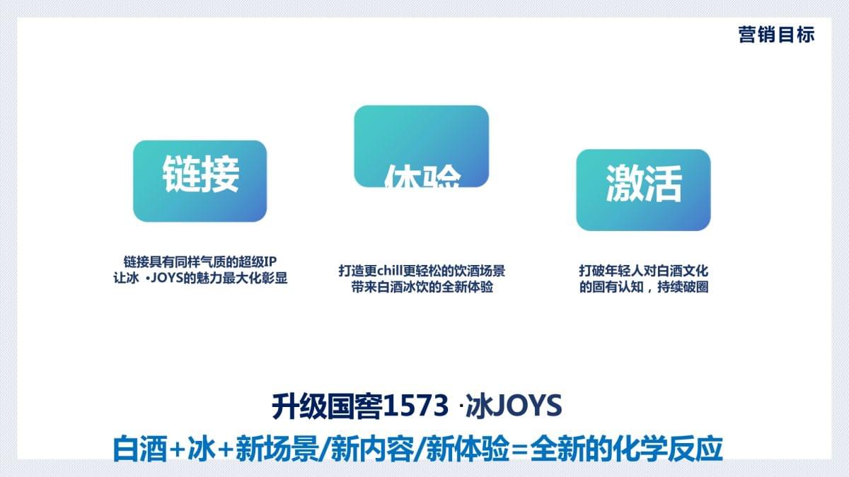 2024年最全指南：线上推广的渠道和方法大盘点老板必看！