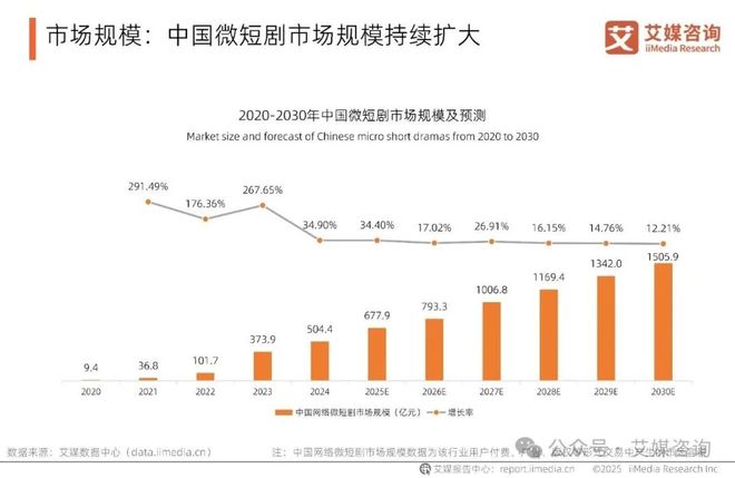 百亿市场、上亿用户！这一爆火赛道解锁茶业营销新方向