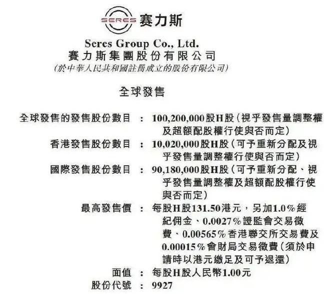 “代号9927”赛力斯11月港股敲钟(图2)