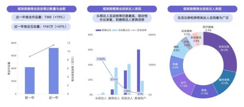 消费升级驱动框架眼镜市场革新耐特康赛解码增长新路径(图4)