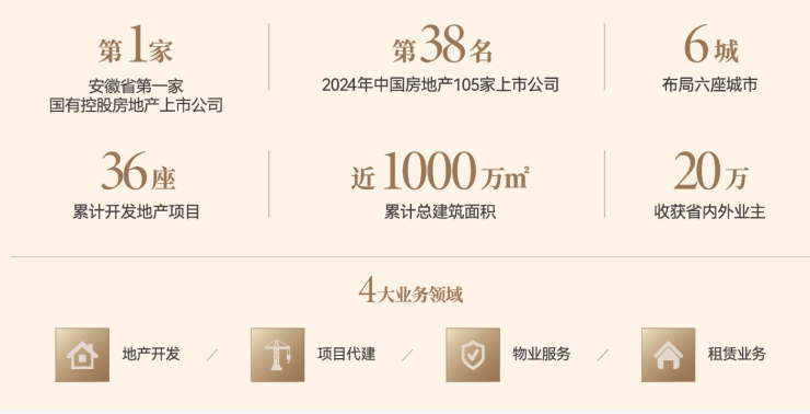 好房热搜NO1琥珀星樾湾官方售楼处发布：琥珀星樾湾热搜TOP1(图4)