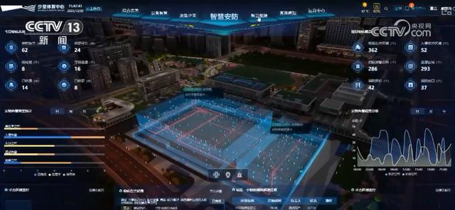 体育用品凭借十足含“智”量拓展大市场 产品结构优化与科技赋能成效凸显(图7)