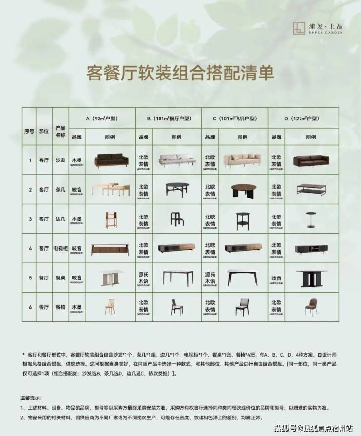 浦发上品(售楼处)官方网站-浦发上品销售中心(营销中心)-楼盘欢迎您-小区环境-户型-价格-地址周边配套售楼处电话-交房时间(图2)