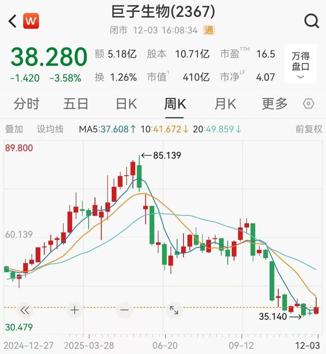 陕西首富夫妇豪掷45亿名下再添一家A股公司(图6)