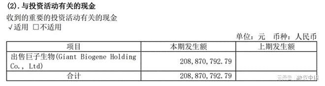 陕西首富拿下一家上市公司