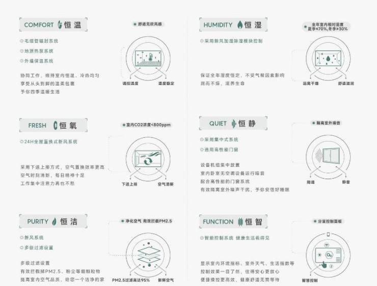 合肥皖投安澜府售楼处电话百科详情【24H预约热线】实时动态--最新价格-户型图-