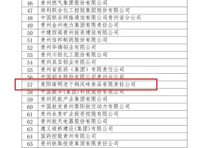 54亿！“国民女神”老干妈重回巅峰