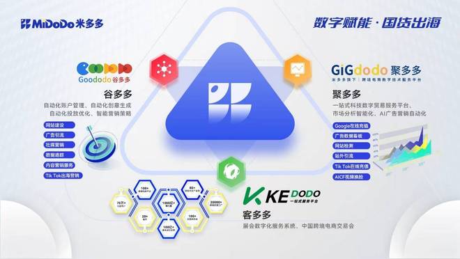 米多多不是不想转型而是根本转不动(图2)