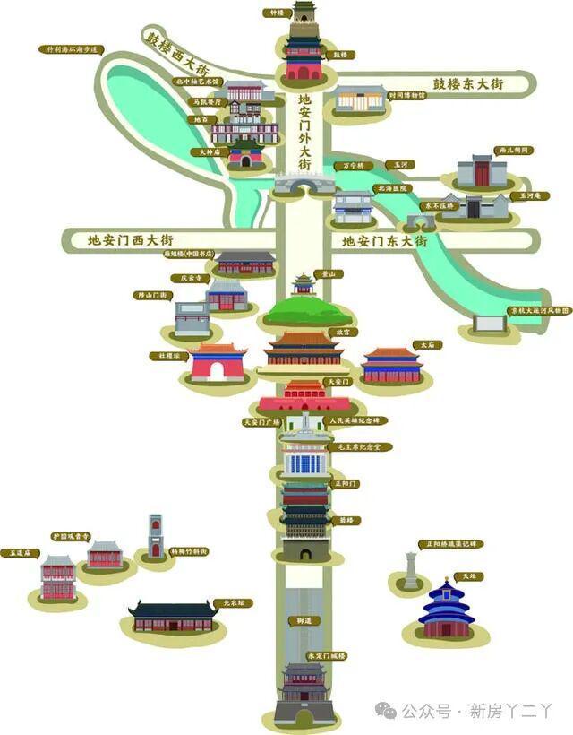 官网）华龙in巷售楼处@二环东城·永定门外@官网电话@北京房天下(图2)