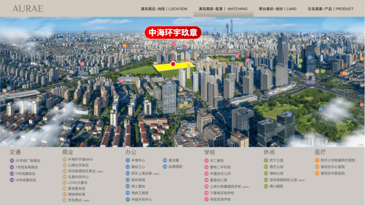 中海环宇玖章售楼中心 - 环境 - 户型价格地址楼盘详情配套售楼处电话交房时间配套电话交房时间(图26)