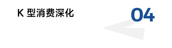 2026 年的 10 个营销趋势(图7)