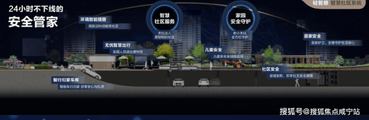 联发时光新澍 (售楼处) 官方网站 - 销售中心 - 环境户型价格地址楼盘详情配套电话交房时间配套电话交房时间(图6)