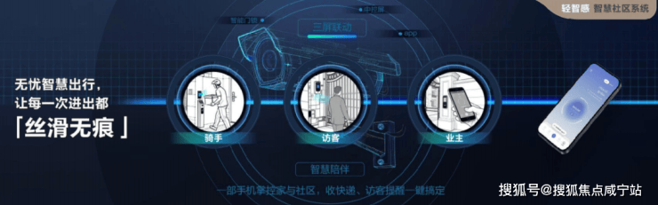 联发时光新澍 (售楼处) 官方网站 - 销售中心 - 环境户型价格地址楼盘详情配套电话交房时间配套电话交房时间(图8)