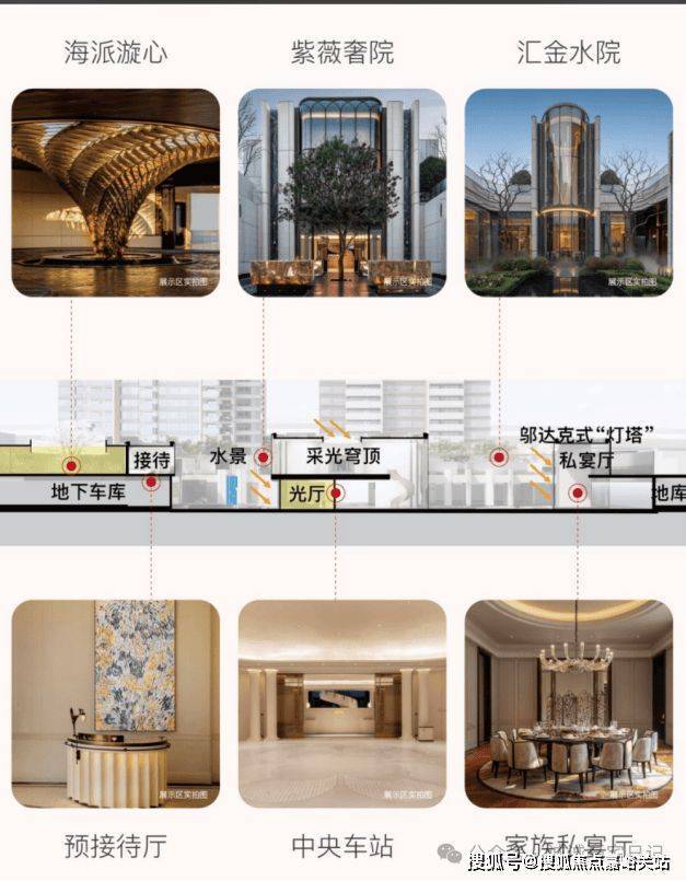 海上清和玺售楼处│海上清和玺 (营销中心) 官网 - 2026销售中心 (售楼处)- 楼盘欢迎您 价格  户型  地址环境配套交房时间电话(图10)