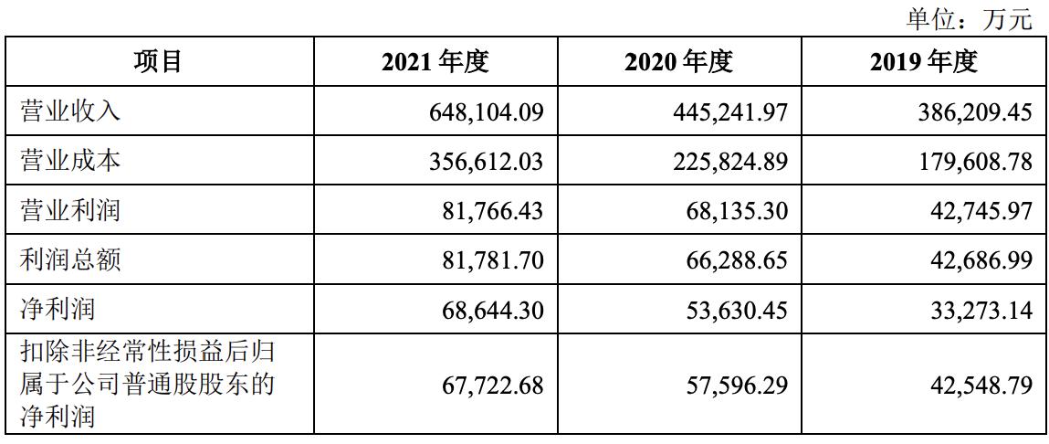 举报门影响犹存营销溢价难掩品牌空心化慕思股份争议不断