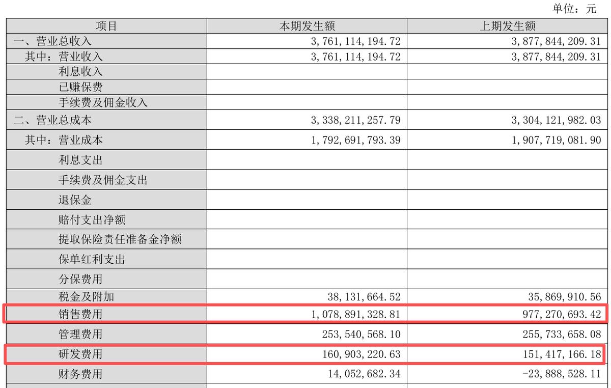 举报门影响犹存营销溢价难掩品牌空心化慕思股份争议不断(图10)