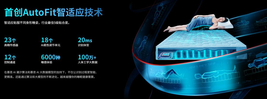 举报门影响犹存营销溢价难掩品牌空心化慕思股份争议不断(图11)