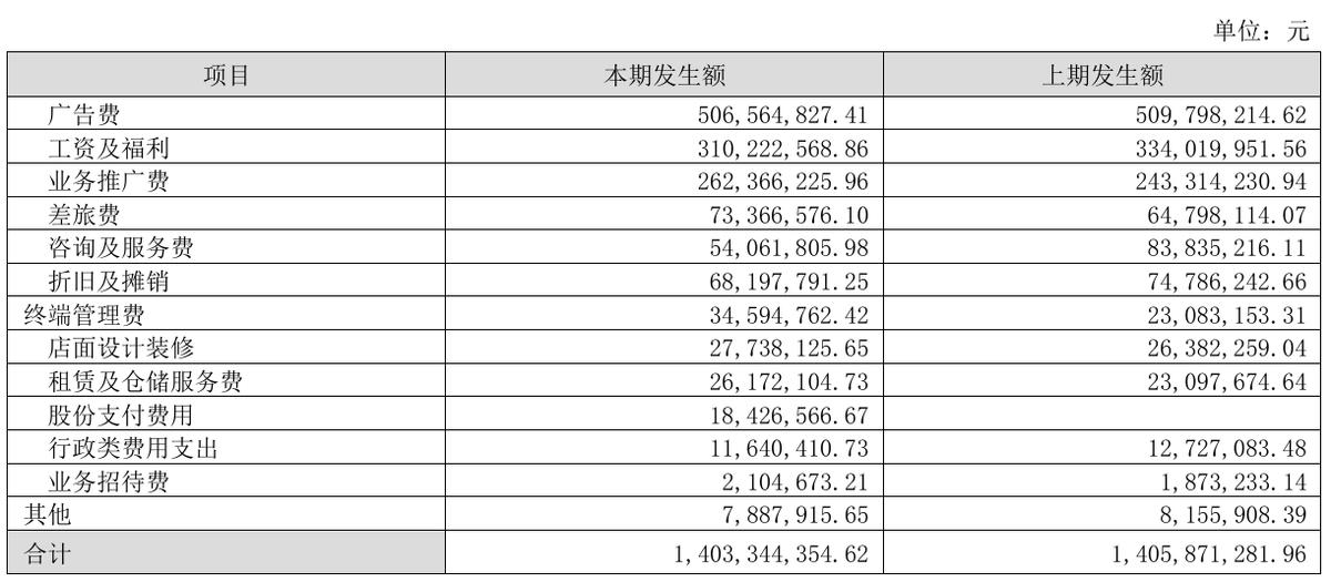 举报门影响犹存营销溢价难掩品牌空心化慕思股份争议不断(图9)